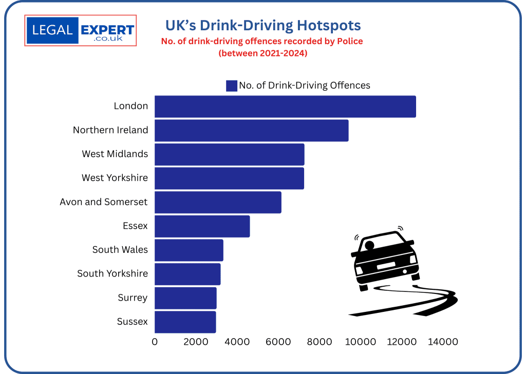 UK's 10 Drink-driving hotspots Infographic